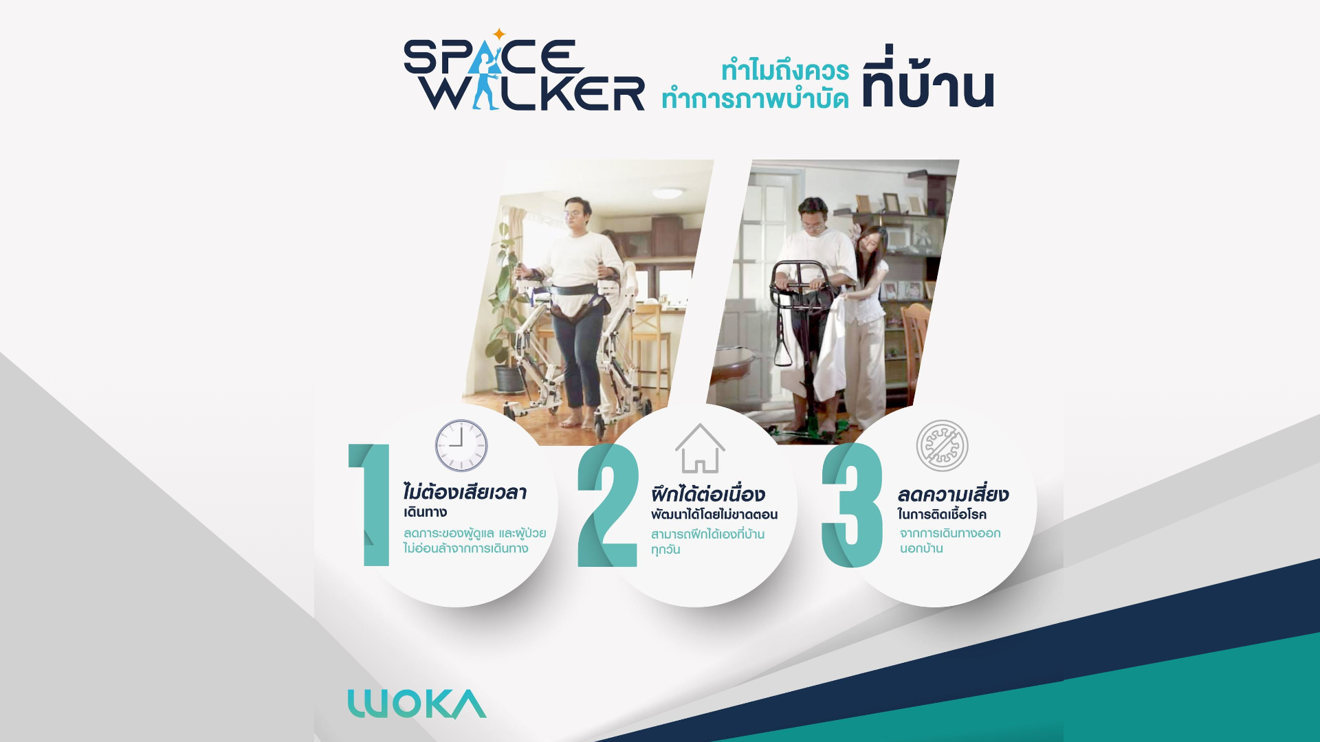 3 เหตุผล ทำไมถึงควรทำการภาพบำบัดที่บ้าน?